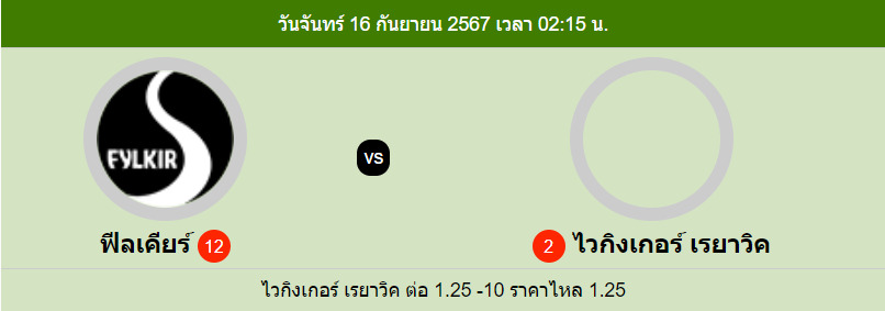 วิเคราะห์ผลการแข่งขันฟุตบอล ระ