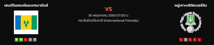 วิเคราะห์บอล [ กระชับมิตรทีมชา