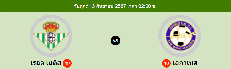 ผลการวิเคราะห์การแข่งขันฟุตบอล